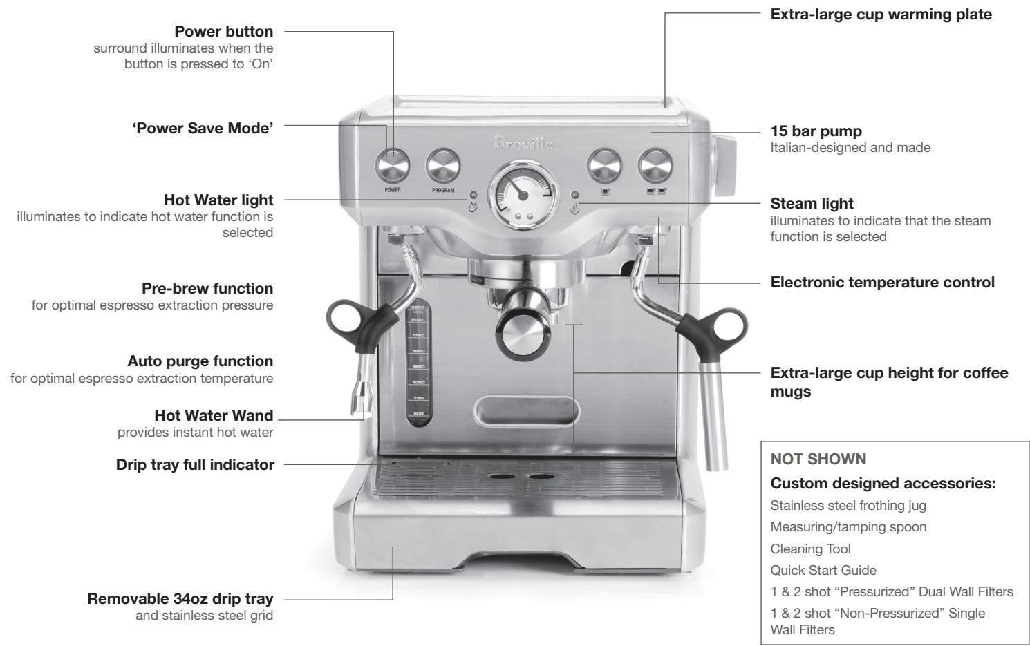 BREVILLE BES830XL - ENERGY SAVING FEATURES - 1