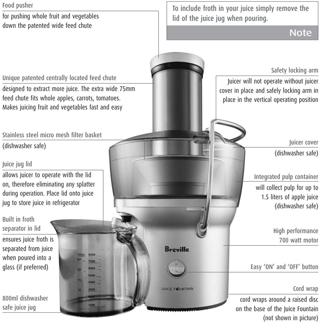 BREVILLE BJE200XL - Assembling your Breville Juice Fountain - 1