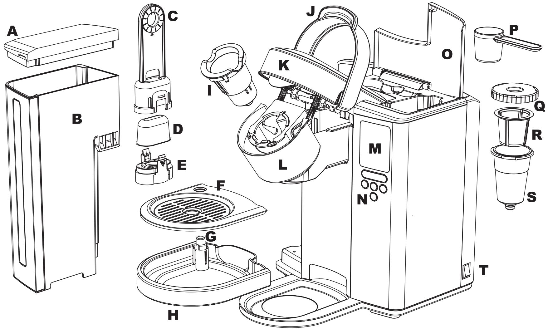 BREVILLE BKC700XL - COMPOSANTES DE VOTRE SYSTÉME D'INFUSION GOURMETMC DE BREVILLE - 1