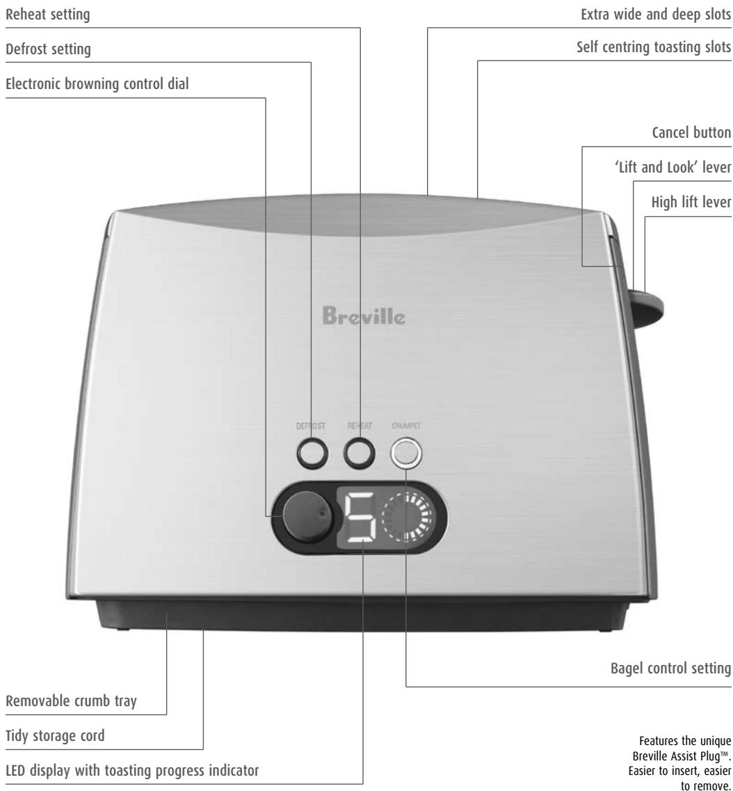 BREVILLE CT70XL - Know your Breville Ikon Toaster - 1