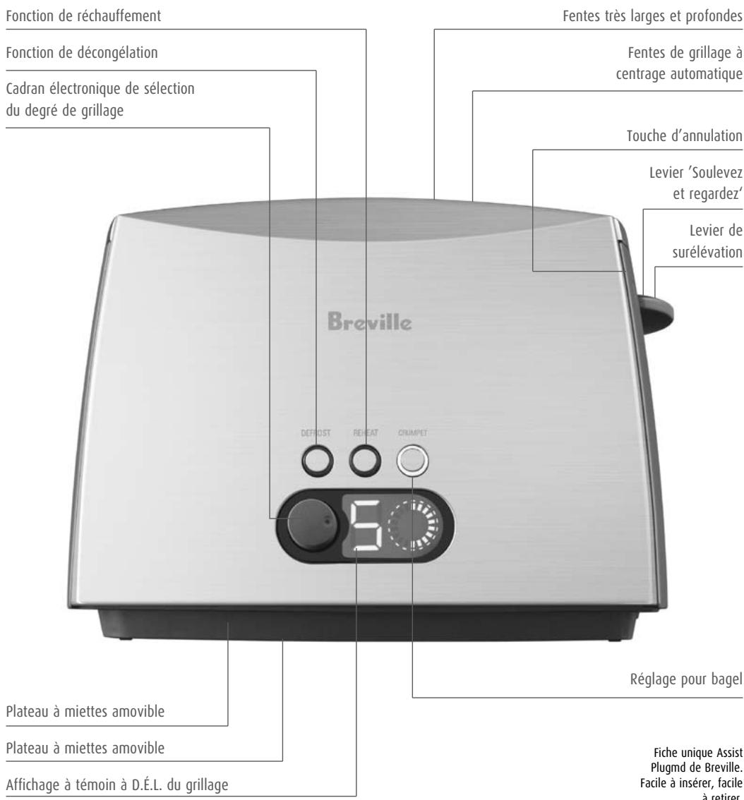 BREVILLE CT70XL - Faites la connaissance de votre grille-pain ikon de breville - 1