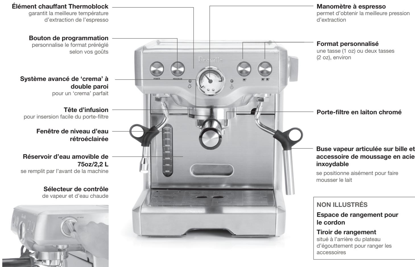 BREVILLE DIE-CAST PROGRAMMABLE ESPRESSO MACHINE - Mécanismes d'économie d'energie - 2