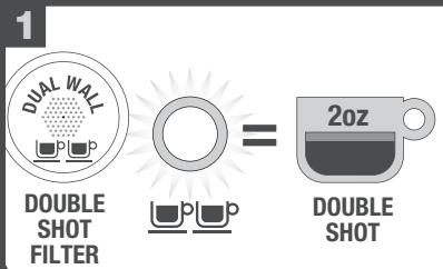 BREVILLE DIE-CAST PROGRAMMABLE ESPRESSO MACHINE - Espresso Too Weak? - 1