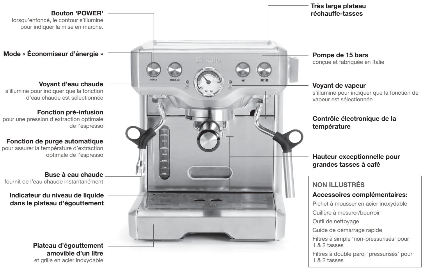 BREVILLE DIE-CAST PROGRAMMABLE ESPRESSO MACHINE - Mécanismes d'économie d'energie - 1