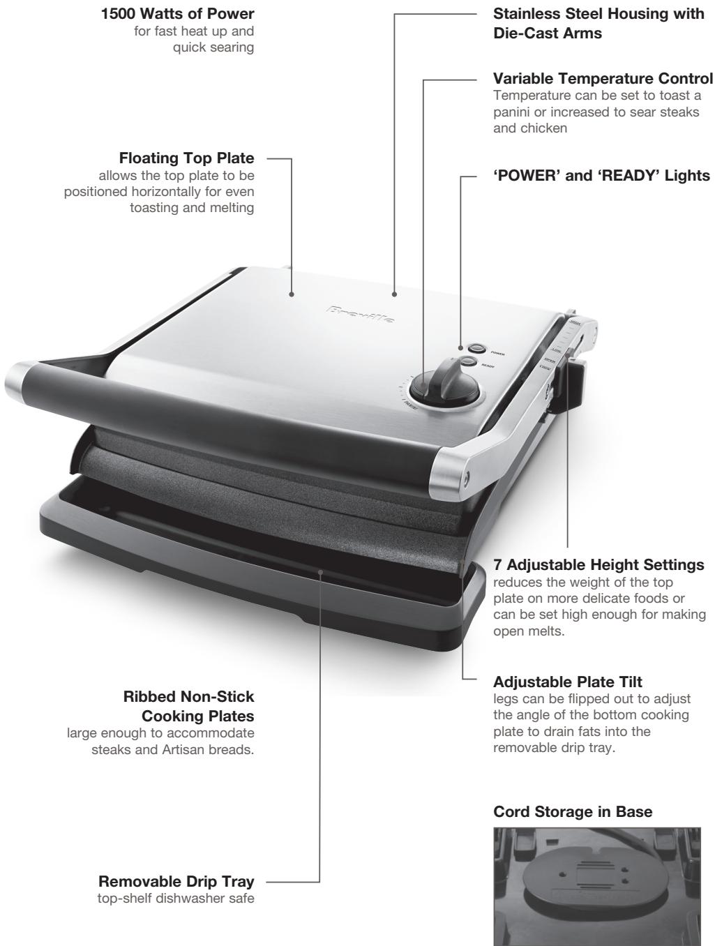 BREVILLE PANINI GRILL BGR200XL - KNOW YOUR BREVILLE PANINI GRILL - 1