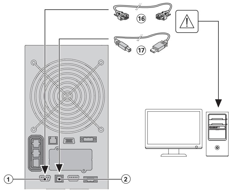 EATON 9PX8KIBP HOTSWAP - - Port de communication RS232 ou USB - 2