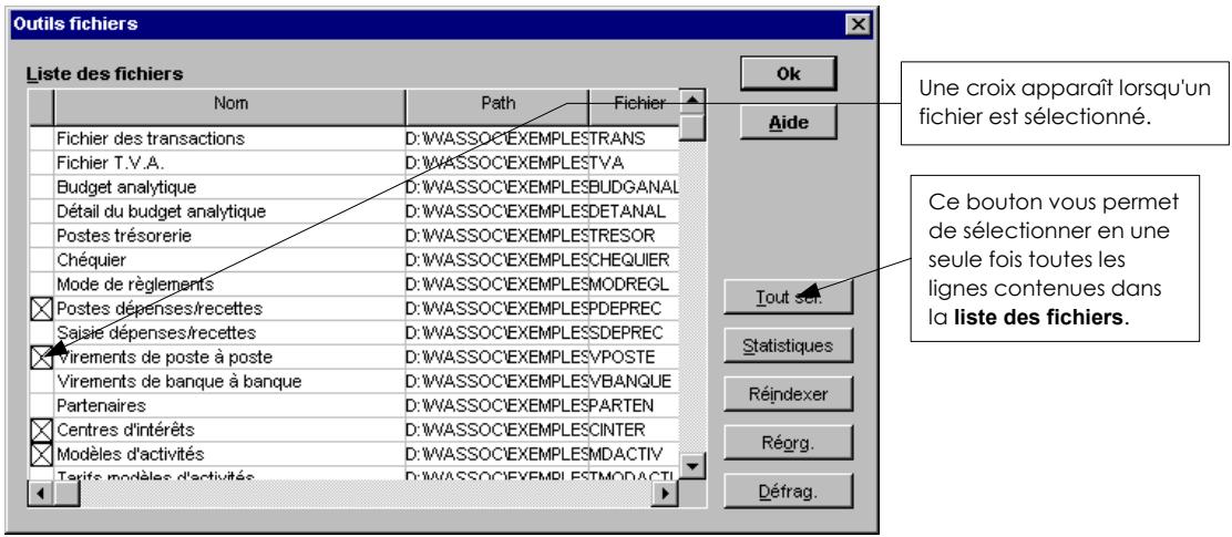CIEL ASSOCIATION - □ Les outils fichier - 1