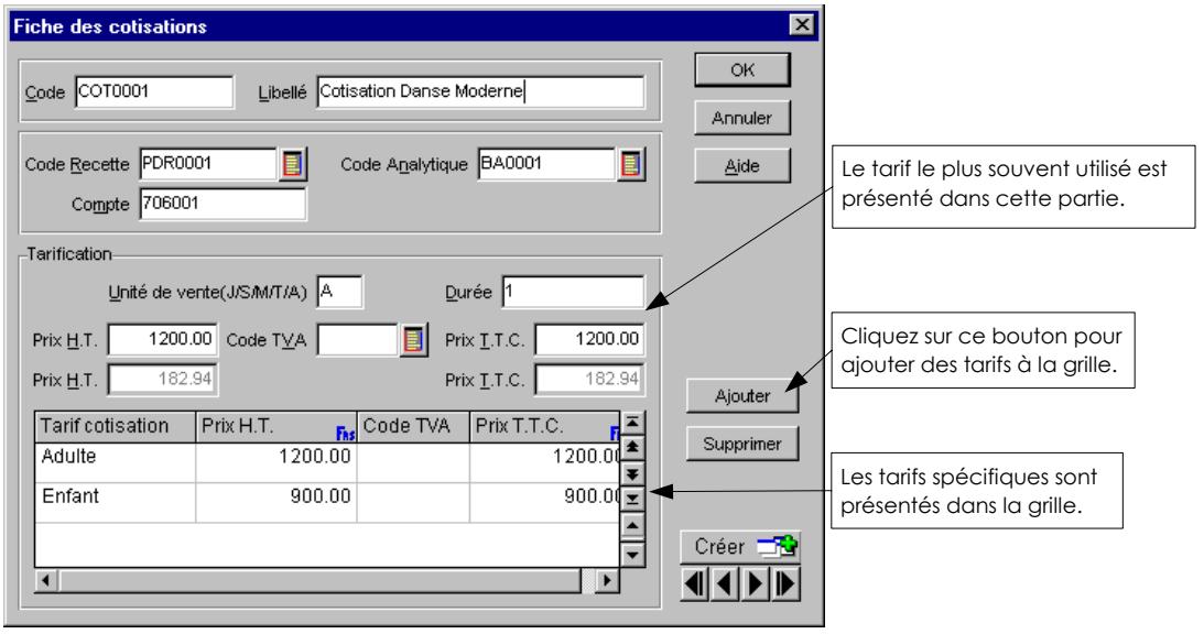 CIEL ASSOCIATION - Exemple - 1