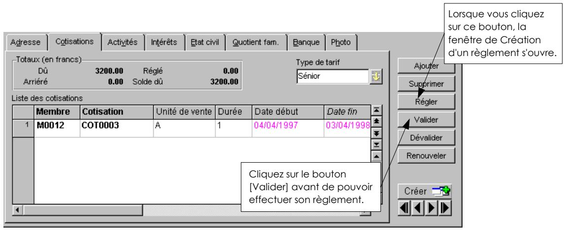 CIEL ASSOCIATION - A partir de la Fiche du membre - onglet Cotisations... - 1