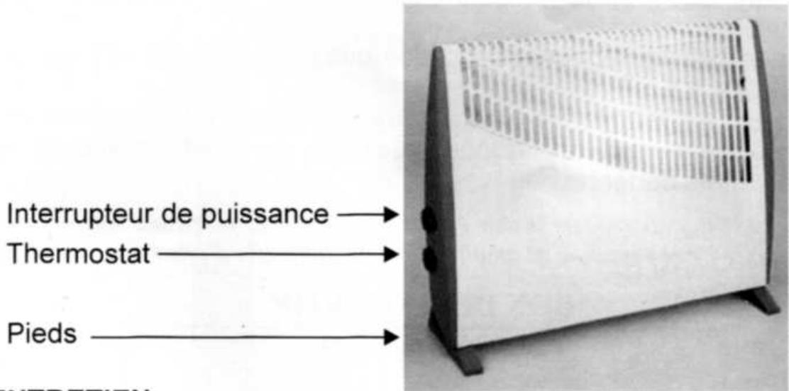 DREXON 817200 - Réglage du thermostat - 1