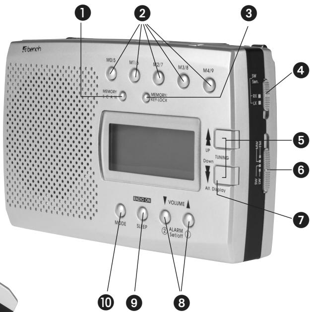 EBENCH KH 2025 DIGITAL WORLD RADIO RECEIVER - 7