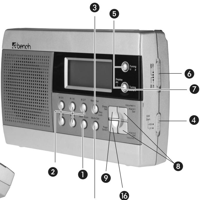 EBENCH KH 2026 DIGITAL WORLD RADIO RECEIVER - bench - 2