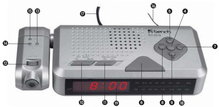 EBENCH KH 2214 - 10