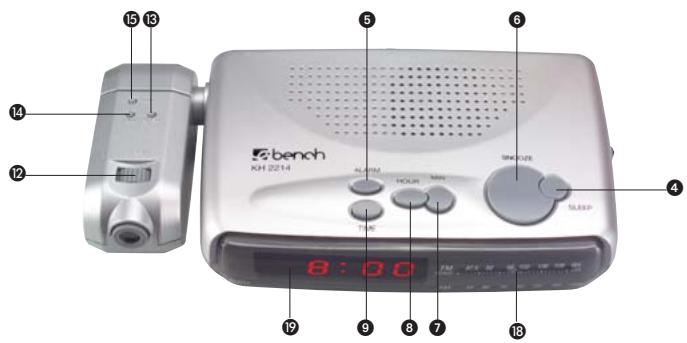 bench KH 2214 8:00 SPEED SLEEP HOUR ALARM TUR 13 14 12 15 16 17 18 19 20 21 22 23 24 25 26 27 28 29 30