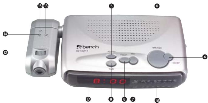 EBENCH KH 2216 PROJECTION CLO - 4
