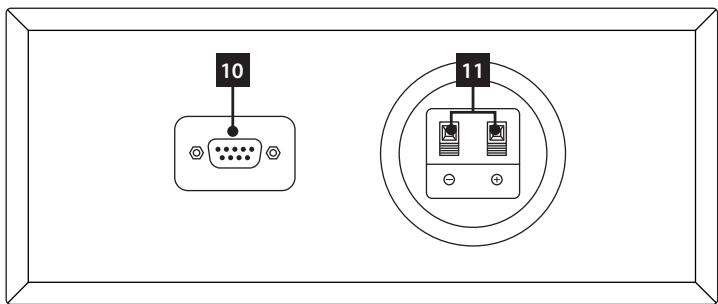 EBENCH KH 2222 SURROUND SOUND SYSTEM - 5.2.Back of center speaker - 1