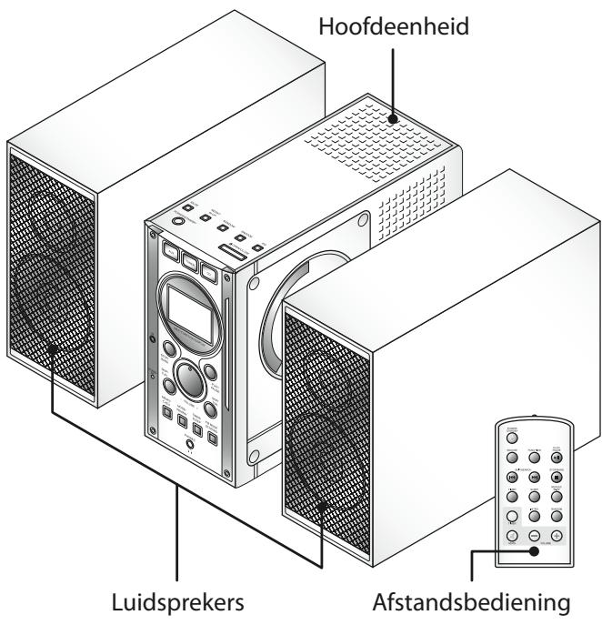 EBENCH KH 2234 - Leveringsomvang - 1