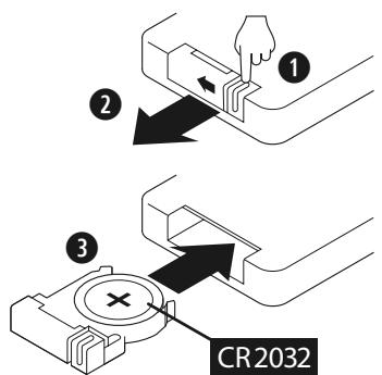 EBENCH KH 2234 - De afstandsbediening voor gebruik gereedmaken - 1