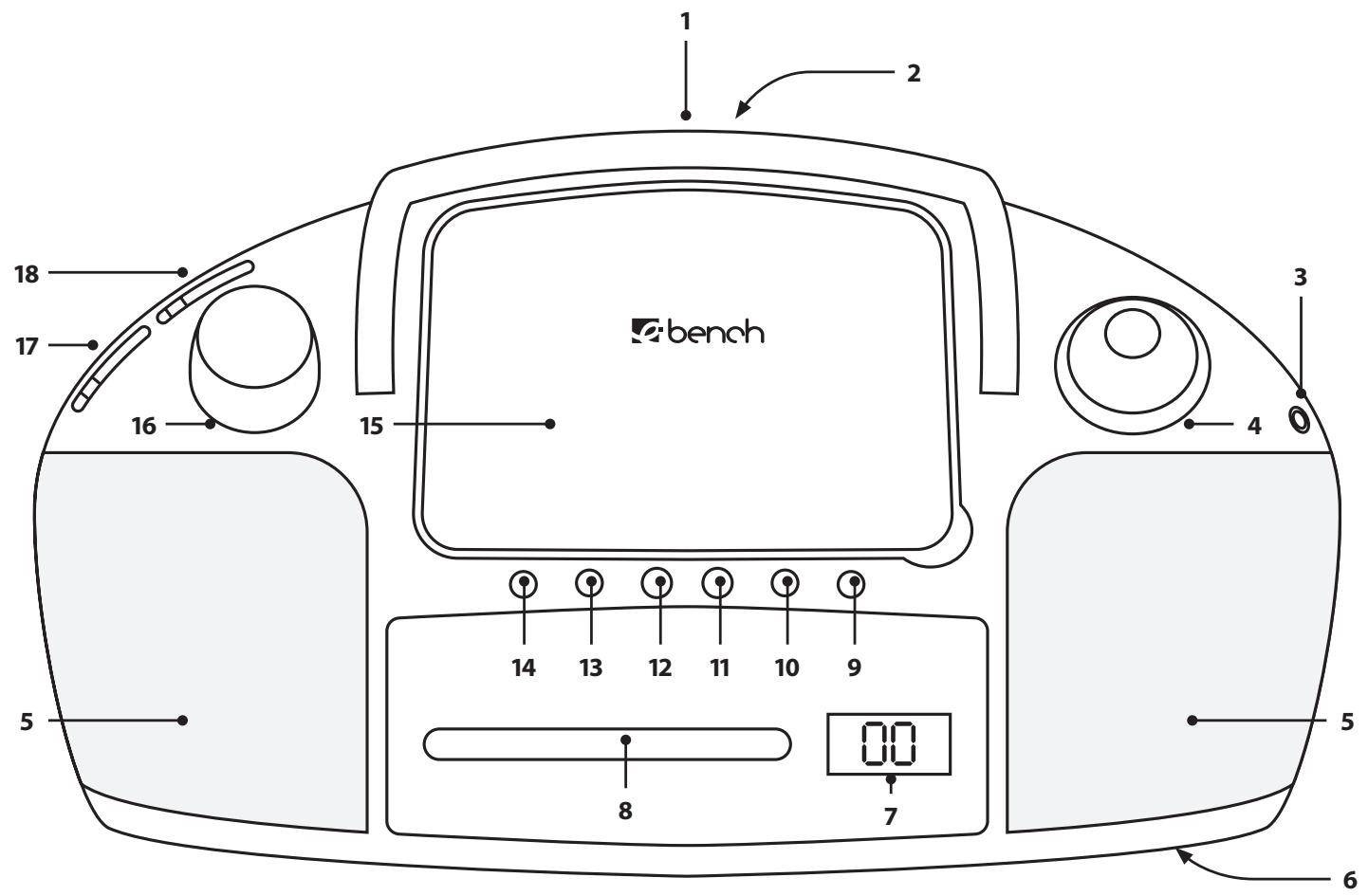 EBENCH KH 2241 PORTABLE TOP-LOAD CD PLAYER WITH RADIO - Function - 1