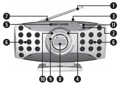 EBENCH KH 2248 ANALOGUE FM RADIO - Operating controls - 1
