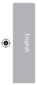 EBENCH KH 2248 ANALOGUE FM RADIO - Note: - 1