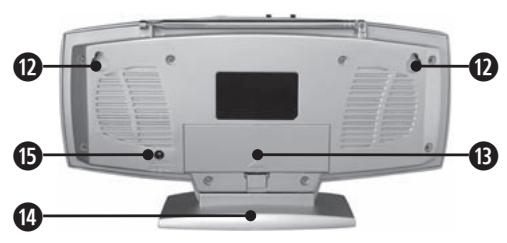 EBENCH KH 2248 ANALOGUE FM RADIO - Operating controls - 2