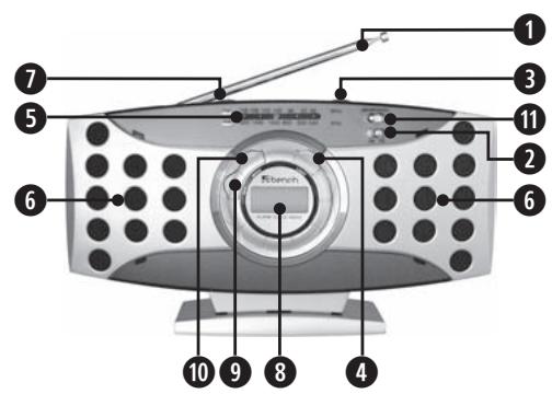 EBENCH KH 2249 - Operating controls - 1