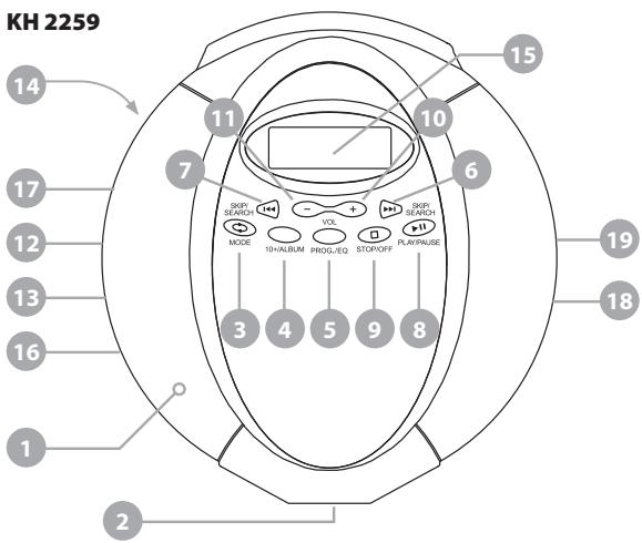 EBENCH KH 2257 - Connections on the CD player - 2