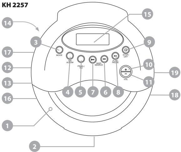 EBENCH KH 2257 - Connections on the CD player - 1