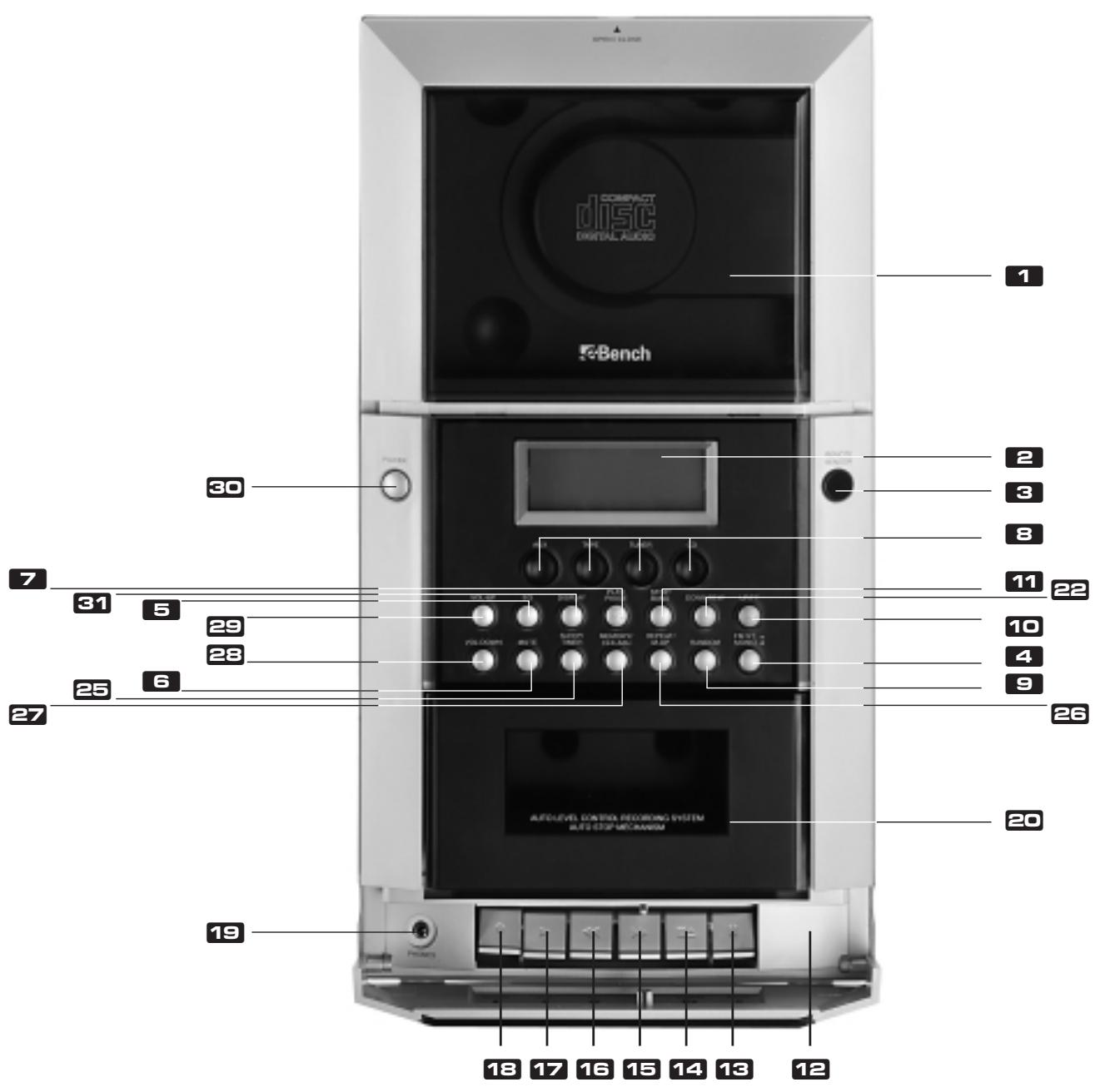 EBENCH KH 2330 DESIGNER AUDIO UNIT WITH VERTICAL CD PLAYER - 3