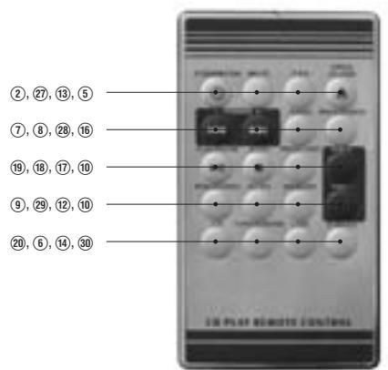 EBENCH KH 2341 - 3