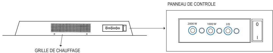 PUR LINE CHE 420 - Caracteristiquesparticulieres - 1