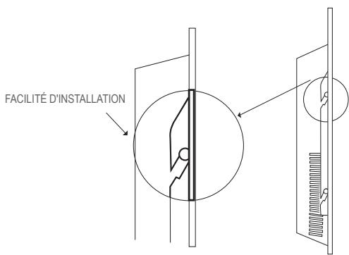 PUR LINE CHE 422 - Specificites techniques - 2