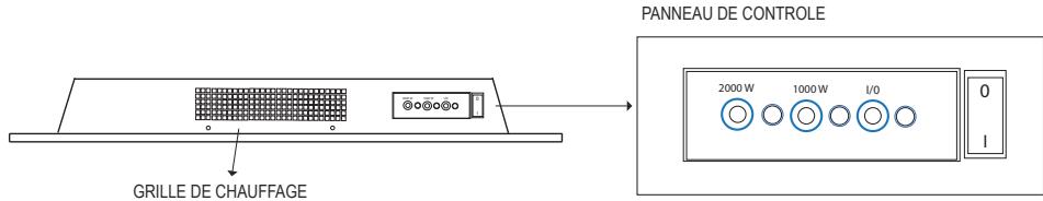 PUR LINE CHE 422 - Specificites techniques - 3