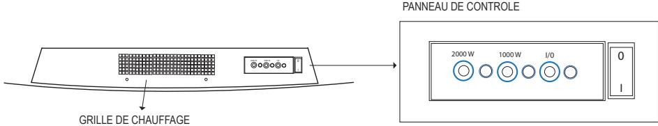 PUR LINE CHE 430 - Specificites techniques - 3