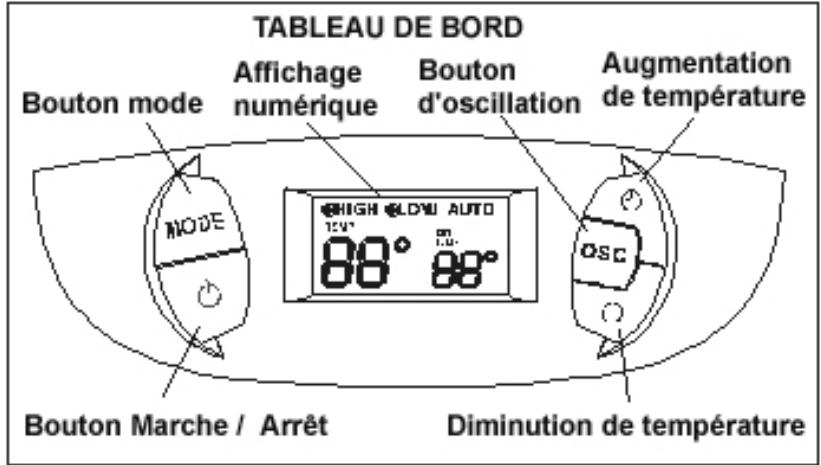 PUR LINE CHS 180E - Mode d'emploi. - 1
