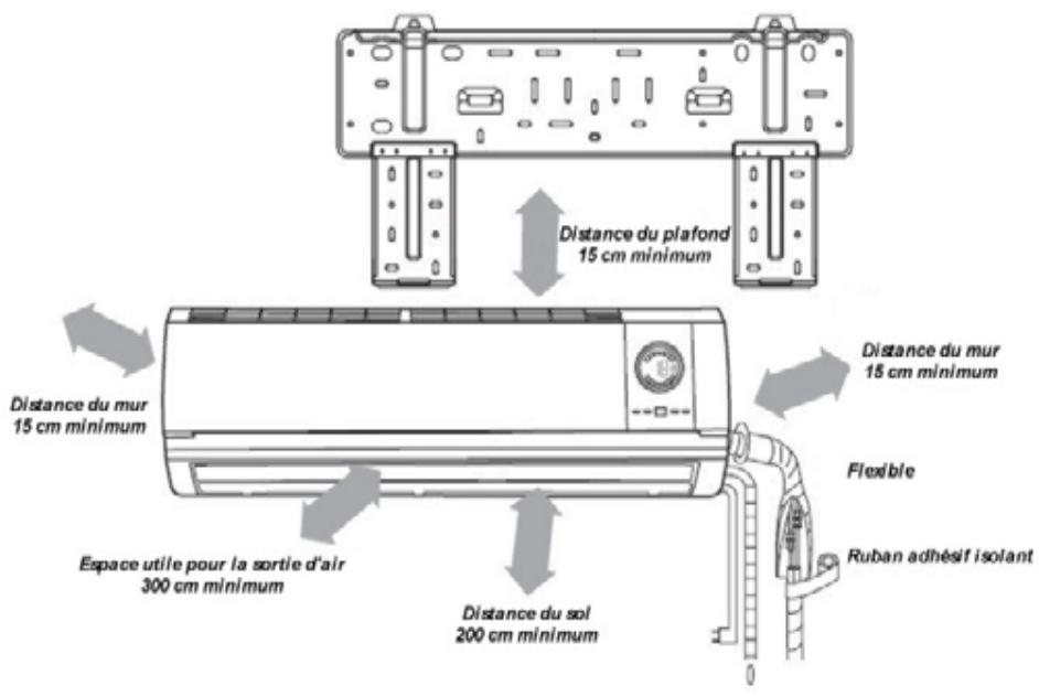 PUR LINE CONNECT-18 - Description - 1