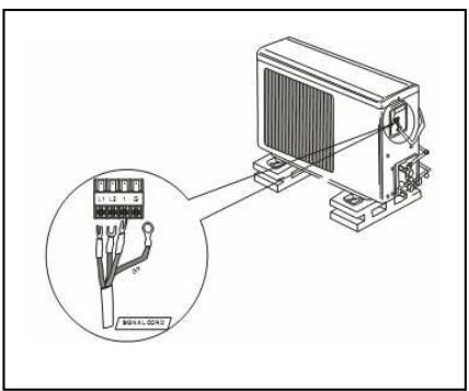 PUR LINE CONNECT-181 - Fils électrique de l'unité extérieure - 1