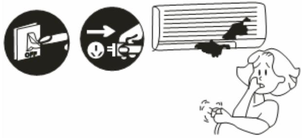 PUR LINE CONNECT-181 - Avertissement - 13