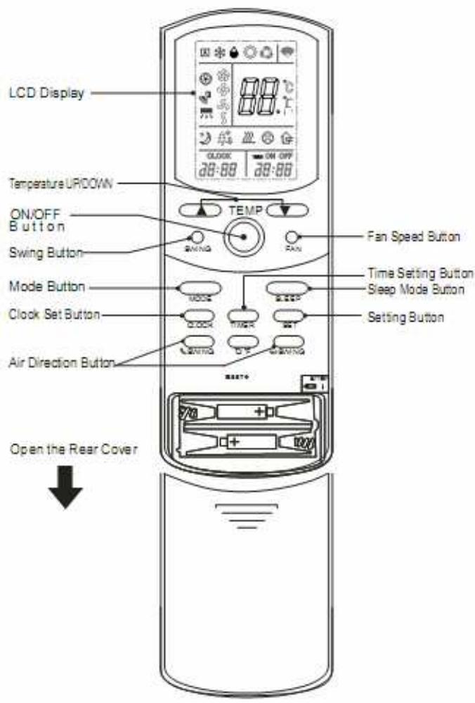 PUR LINE CONNECT-181 - Télécommande : - 1