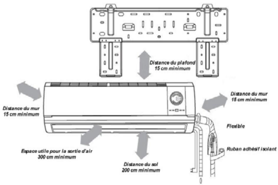 PUR LINE CONNECT-9 - Description - 1