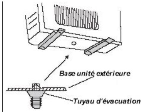 PUR LINE CONNECT-9 - Installation de l'unite exterieure: - 1