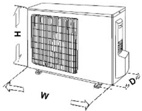 PUR LINE CONNECT-9 - Poids et dimensions - 2