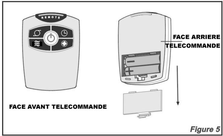 PUR LINE FANY 03 - TELECOMMANDE (fig.5) - 1