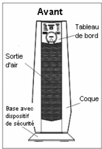 PUR LINE HEATY 108 - Manuel d'utilisation à litre et conserver. - 1
