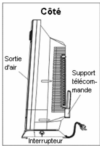 PUR LINE HEATY 108 - Manuel d'utilisation à litre et conserver. - 2
