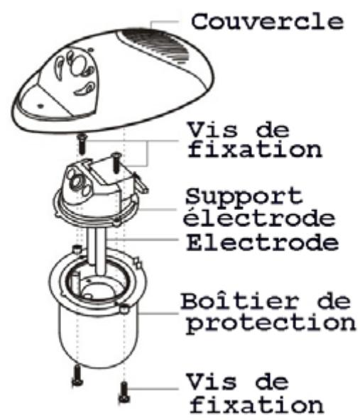 PUR LINE HG-02W - ENTRETIEN DE L'APPAREIL - 2