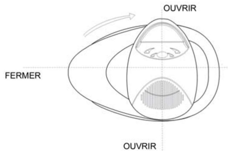PUR LINE HG-02W - Instructions pour une bonne utilisation de l'appareil. - 1
