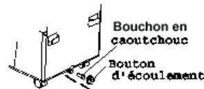 PUR LINE KCM12ETC - Drainage permanent à l'aide d'un tuyau - 1
