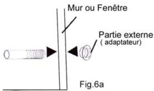 PUR LINE KCM12ETC - Montage de l'appareil - 3